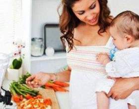 ���������� 䳺�� ��� �������� ���: ���� ��� ���� фото